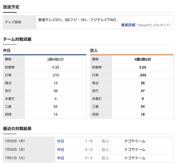 スクリーンショット 2020-08-07 17.38.21