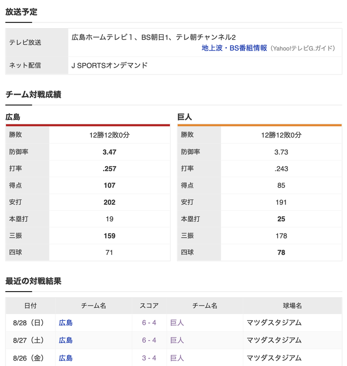 スクリーンショット 2022-09-11 16.57.58