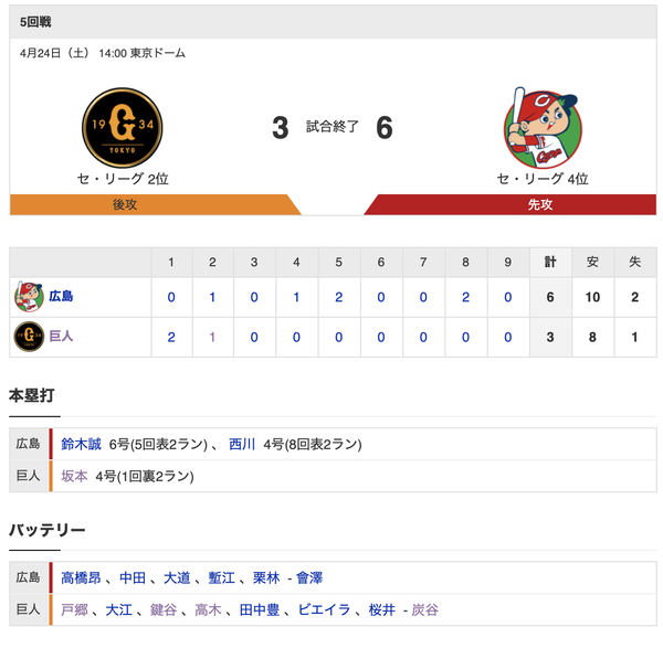 スクリーンショット 2021-04-24 17.28.42