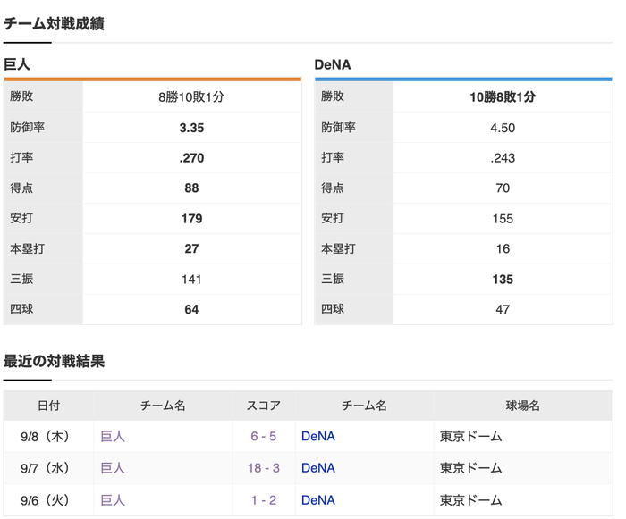 スクリーンショット 2022-09-18 13.19.19