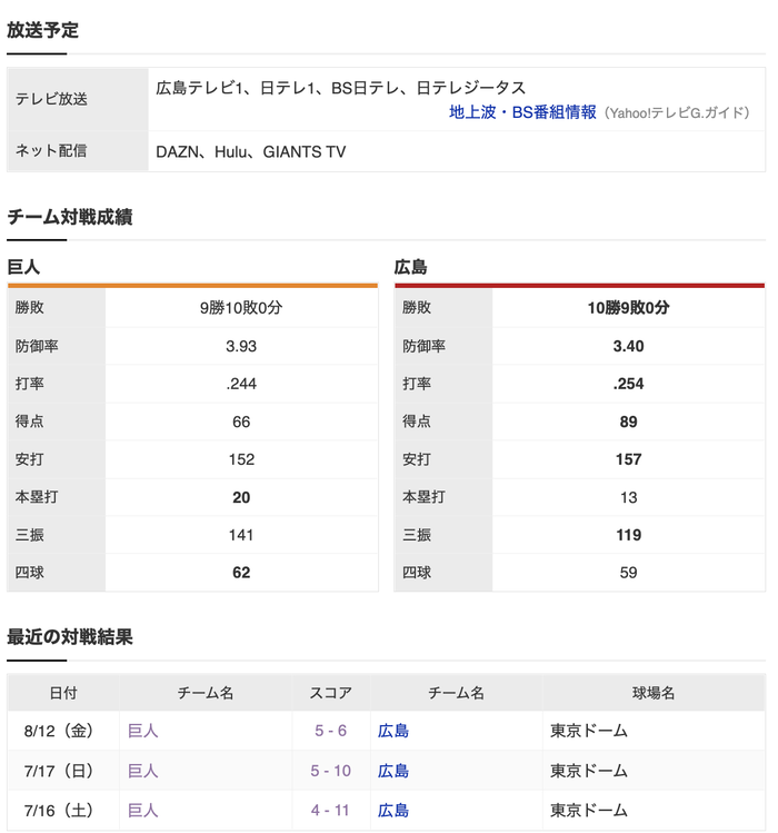 スクリーンショット 2022-08-13 13.23.14