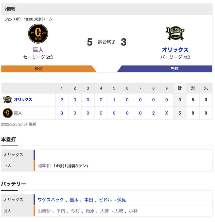 スクリーンショット 2022-05-25 20.52.22
