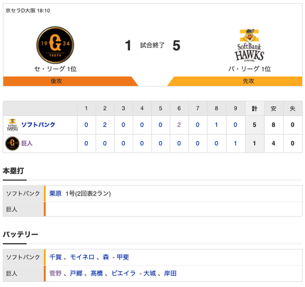 スクリーンショット 2020-11-21 21.48.54