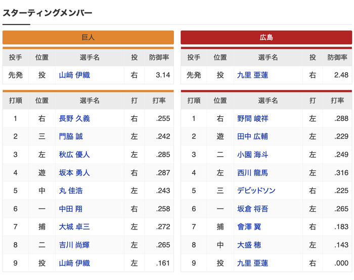 スクリーンショット 2023-08-29 17.43.53