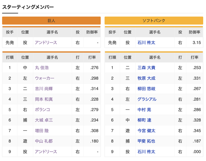 スクリーンショット 2022-05-31 17.19.08