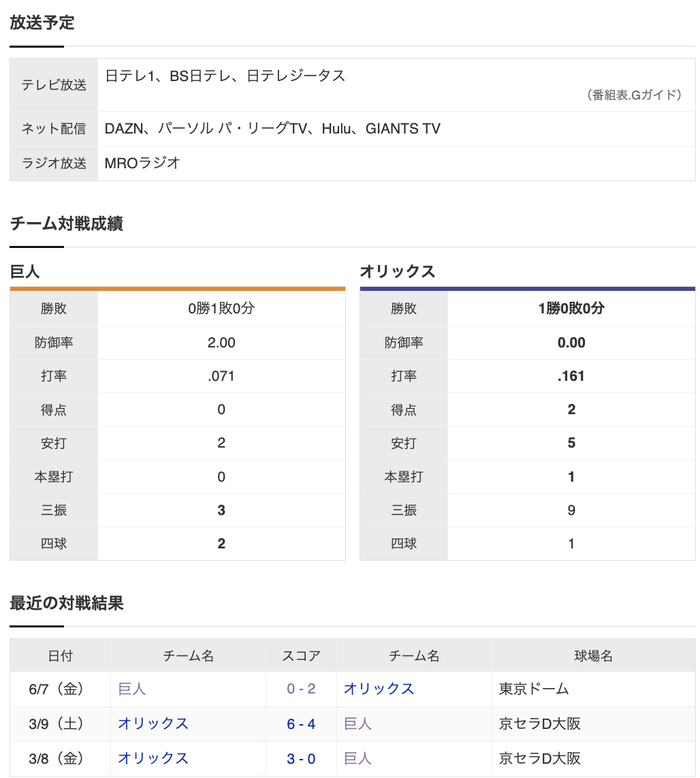 スクリーンショット 2024-06-08 13.26.06