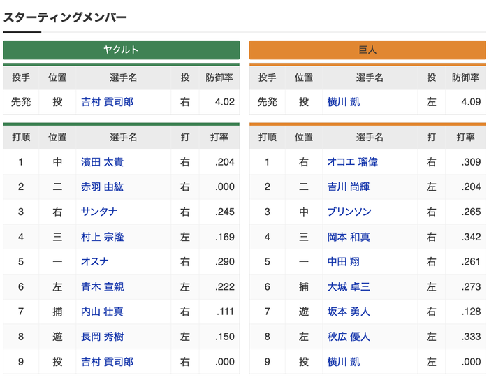スクリーンショット 2023-04-23 17.39.15