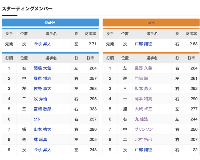 スクリーンショット 2023-09-24 13.37.48