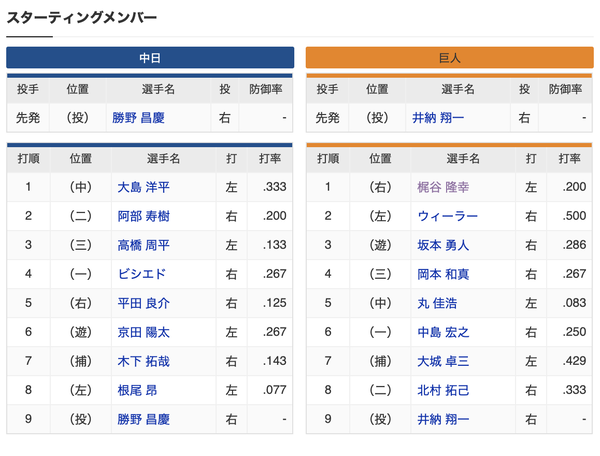 スクリーンショット 2021-03-31 17.58.23