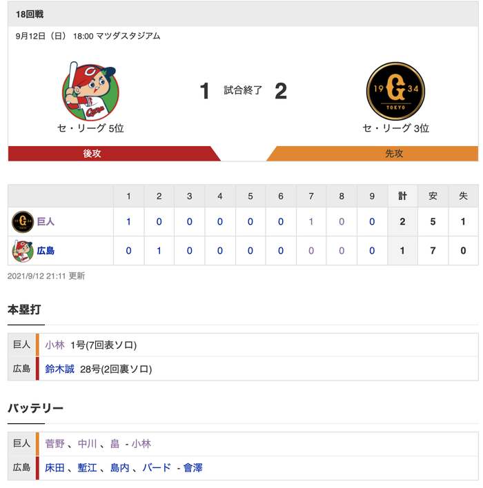 スクリーンショット 2021-09-12 21.14.00