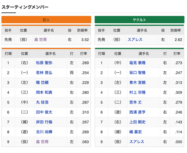 スクリーンショット 2020-11-01 13.49.00