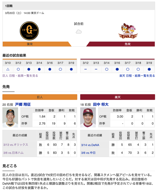 巨人オープン戦実況 Vs 楽天 戸郷翔征vs田中将大 g速 読売ジャイアンツまとめブログ 巨人オープン戦実況 Vs 楽天 戸郷翔征vs田中将大 g速 読売ジャイアンツまとめブログ
