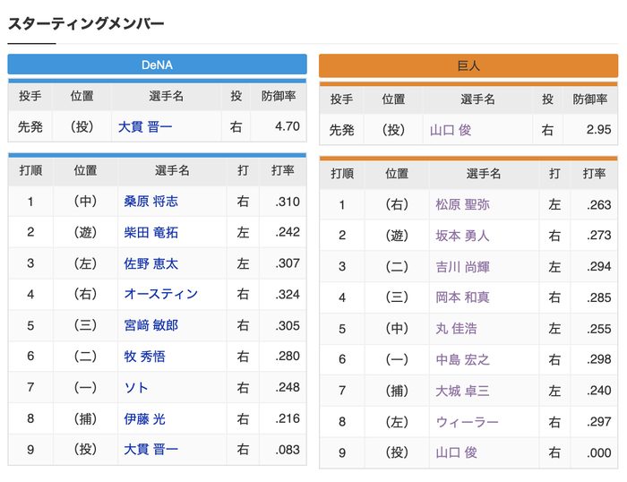 スクリーンショット 2021-09-08 17.22.30