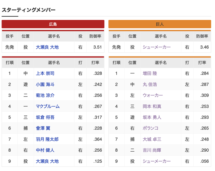 スクリーンショット 2022-07-01 17.39.44