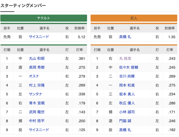 スクリーンショット 2024-05-12 17.50.24