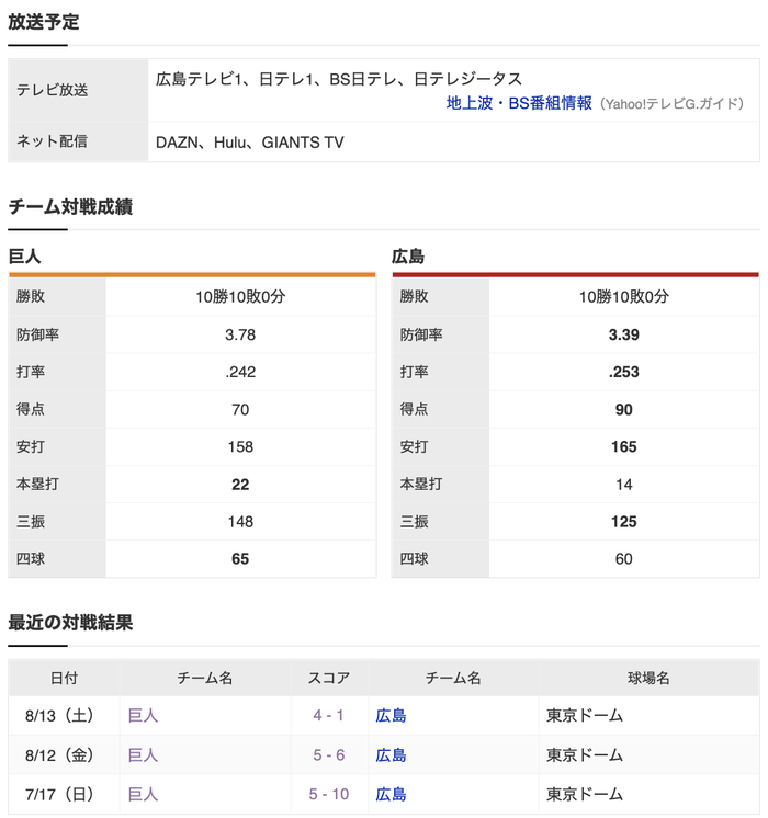 スクリーンショット 2022-08-14 13.40.29