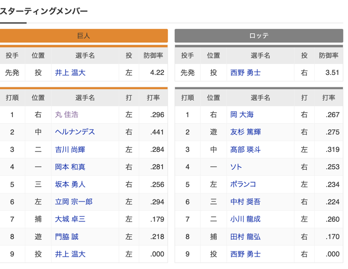 スクリーンショット 2024-06-06 17.25.12