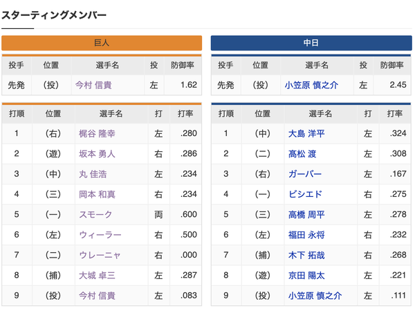 スクリーンショット 2021-05-01 13.28.52