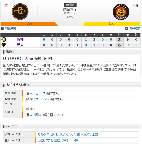 巨人 05