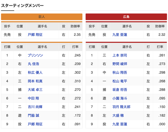 スクリーンショット 2023-07-13 17.36.46