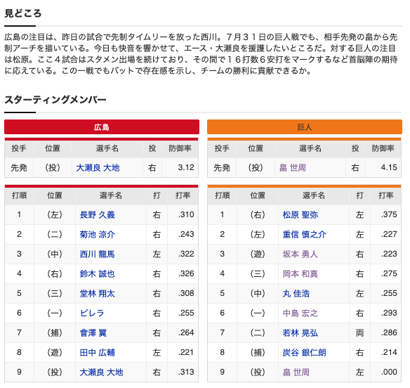 スクリーンショット 2020-08-22 17.51.27