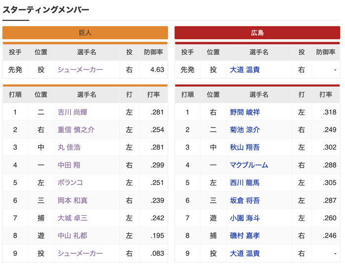 スクリーンショット 2022-08-14 13.39.54