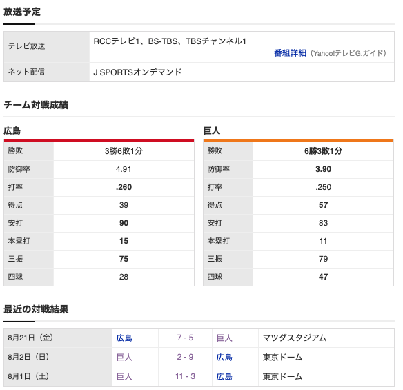 スクリーンショット 2020-08-22 17.51.44