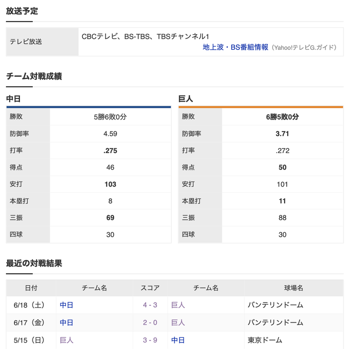 スクリーンショット 2022-06-19 13.23.58