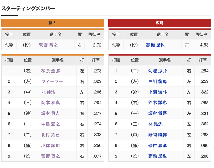 スクリーンショット 2021-07-01 17.41.42