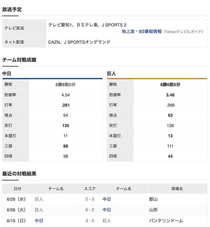 スクリーンショット 2022-08-09 16.54.21