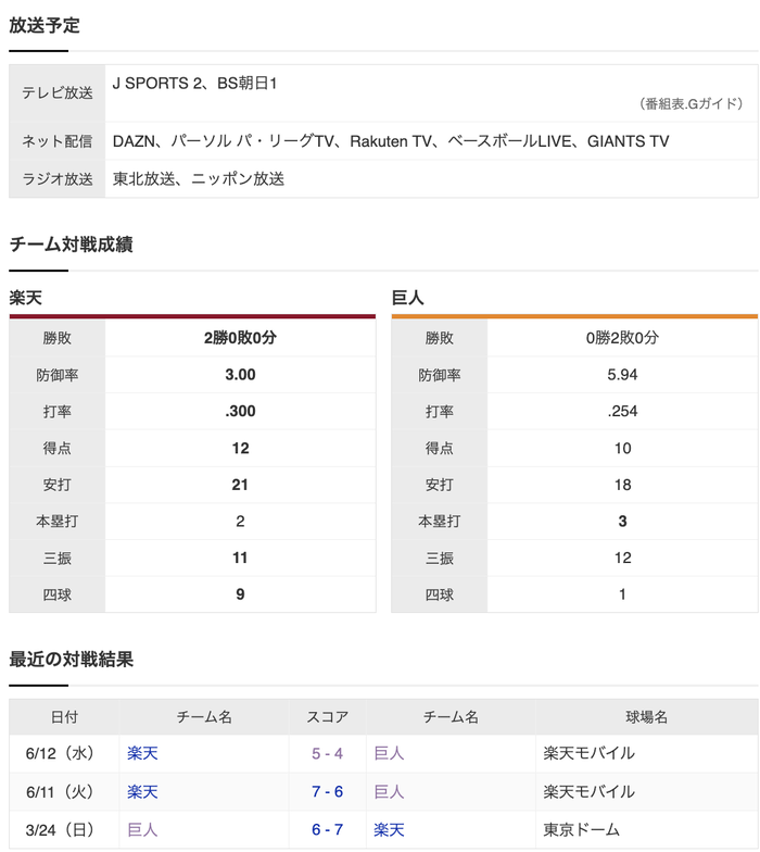 スクリーンショット 2024-06-13 17.42.50