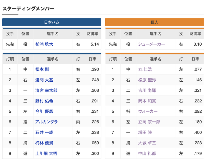 スクリーンショット 2022-05-28 13.41.45