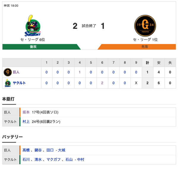 スクリーンショット 2020-10-21 20.55.34