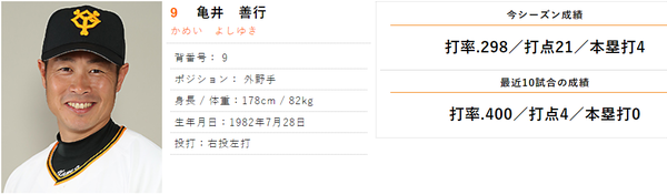 巨人　05