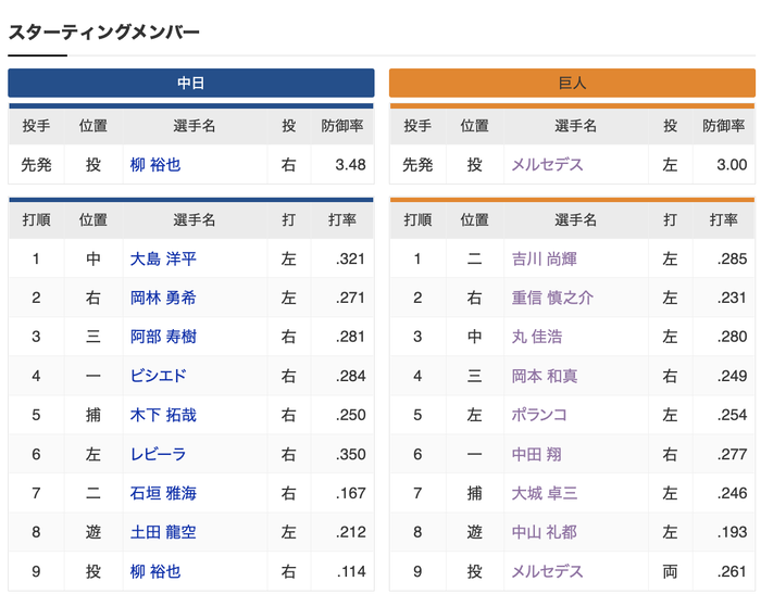 スクリーンショット 2022-08-09 17.50.00