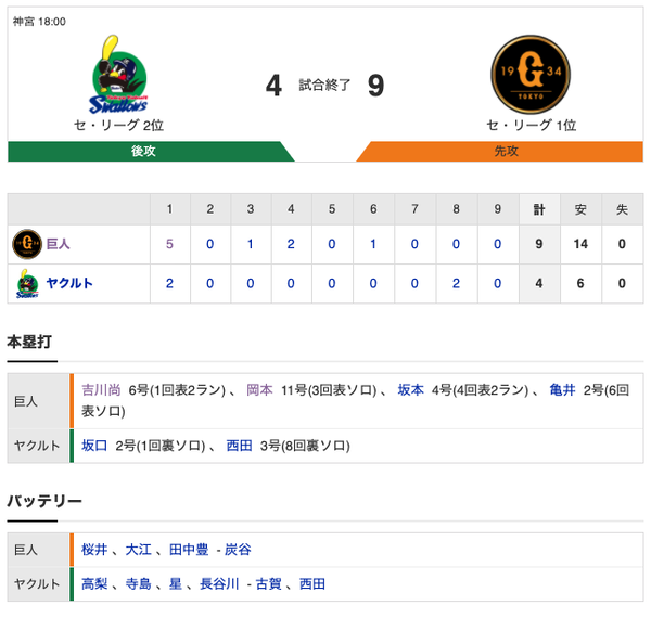 スクリーンショット 2020-07-26 21.07.34