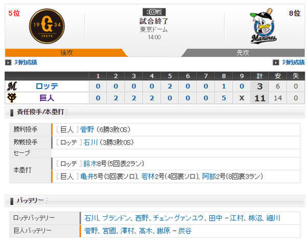 巨人 05