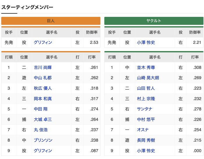 スクリーンショット 2023-06-28 17.34.33