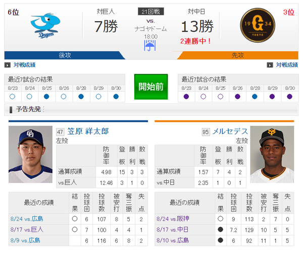 巨人 05