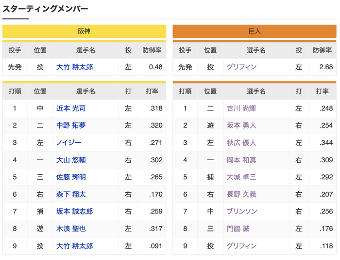 スクリーンショット 2023-05-27 13.20.02