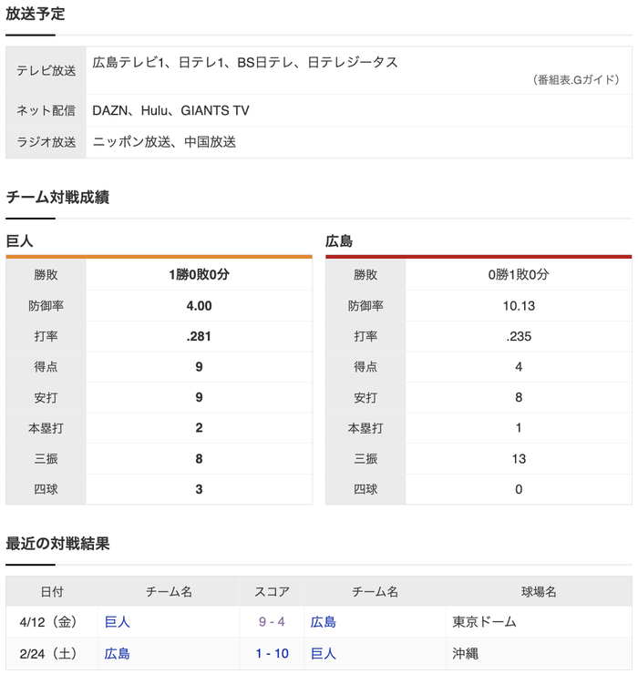 スクリーンショット 2024-04-13 13.27.54