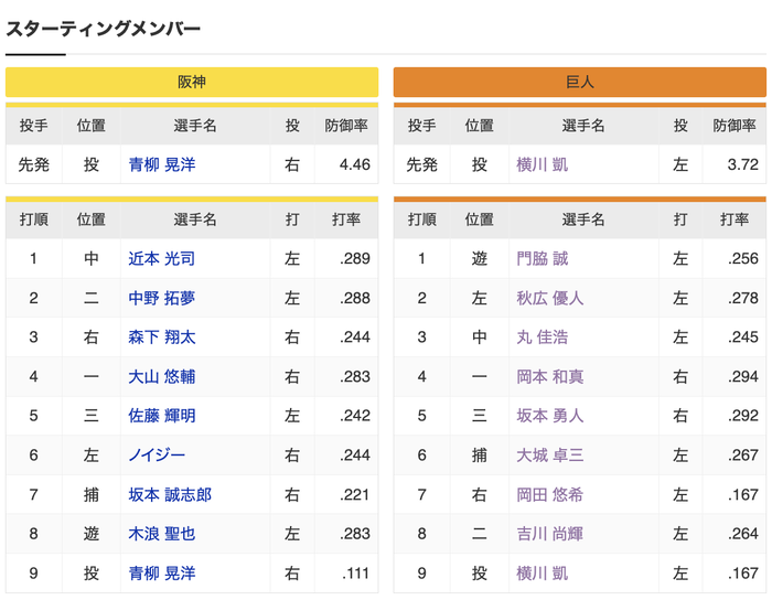 スクリーンショット 2023-09-13 17.23.56