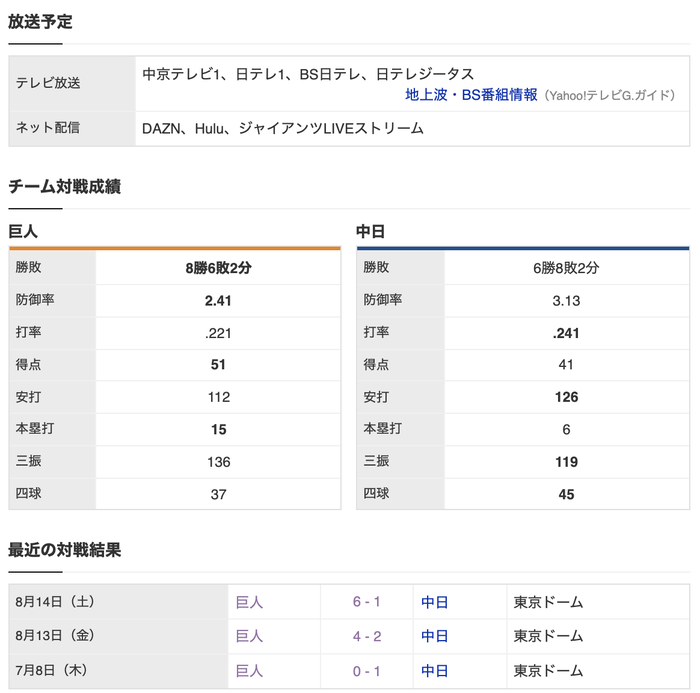 スクリーンショット 2021-08-15 13.29.51