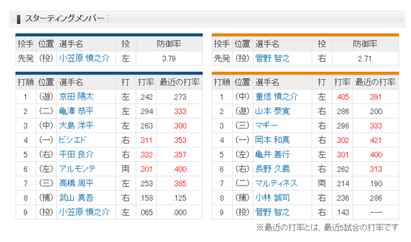 巨人_01