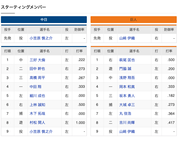 スクリーンショット 2024-04-02 17.30.35