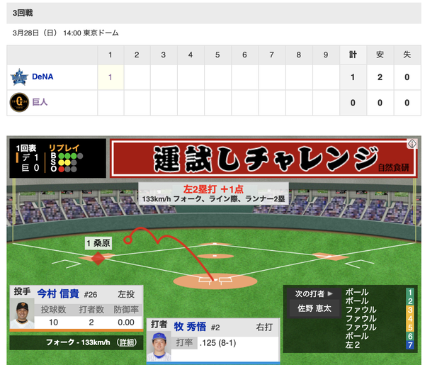 スクリーンショット 2021-03-28 14.07.28