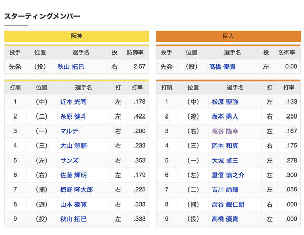 スクリーンショット 2021-04-08 17.30.50