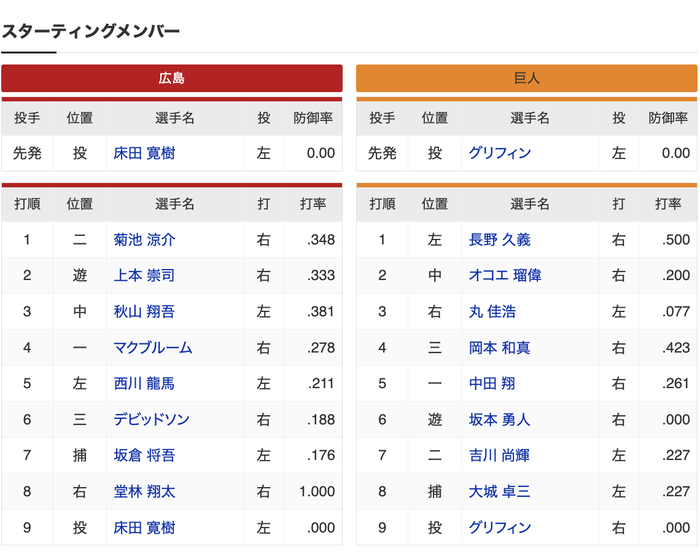 スクリーンショット 2023-04-08 13.31.07