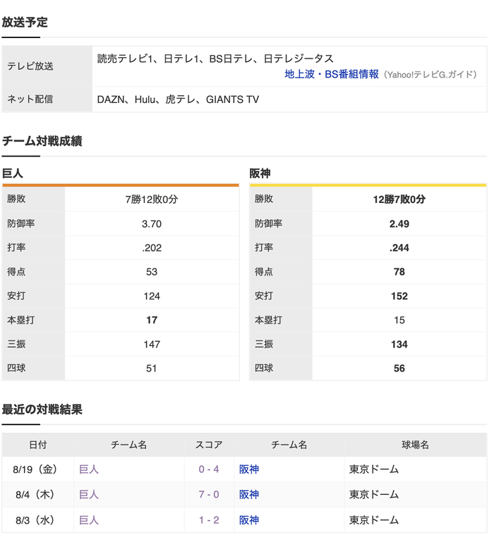 スクリーンショット 2022-08-20 12.38.11
