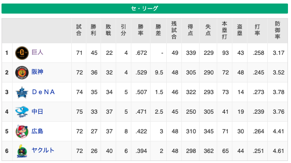 スクリーンショット 2020-09-15 10.10.07